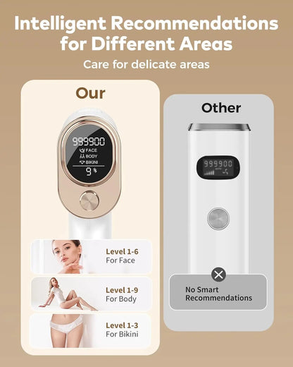 Luxora™️ - Pro IPL Hair Removal Handset