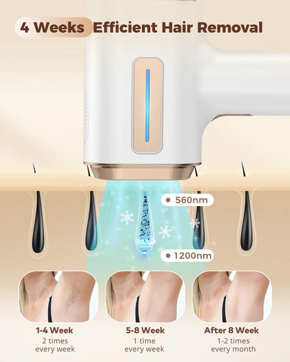 Luxora™️ - Pro IPL Hair Removal Handset