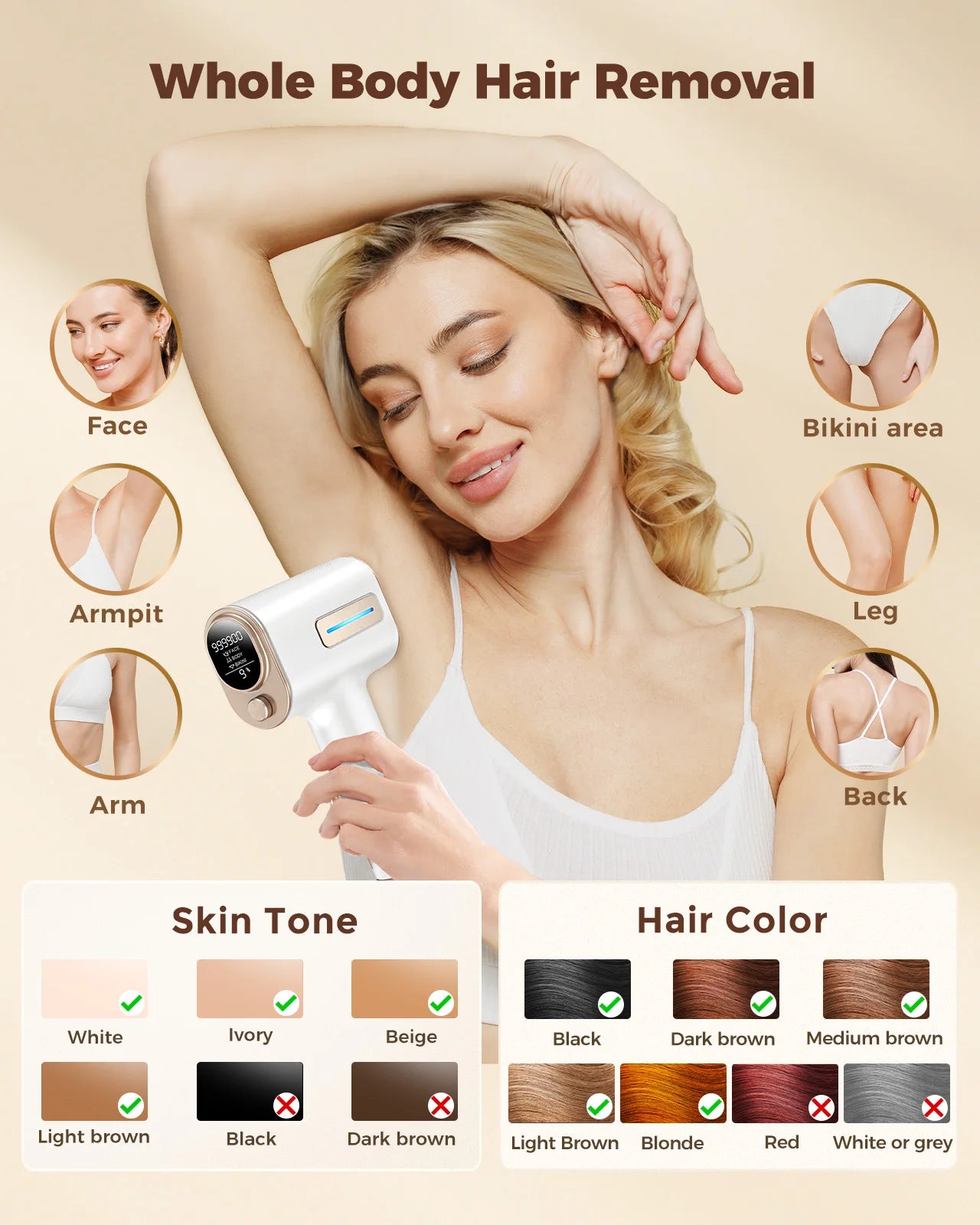 Luxora™️ - Pro IPL Hair Removal Handset